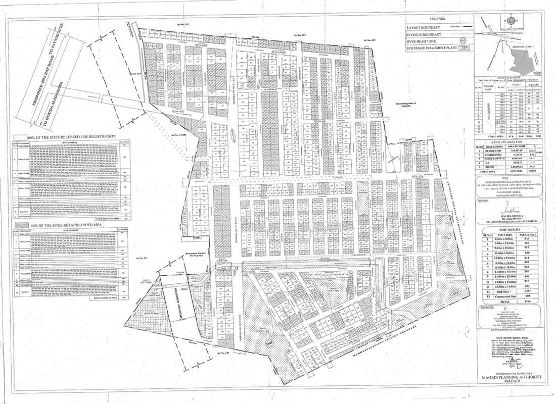 raynal-plan